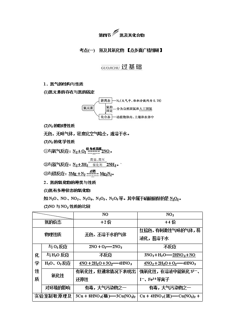 2020版高考新创新一轮复习化学新课改省份专用学案：第四章第四节氮及其化合物01