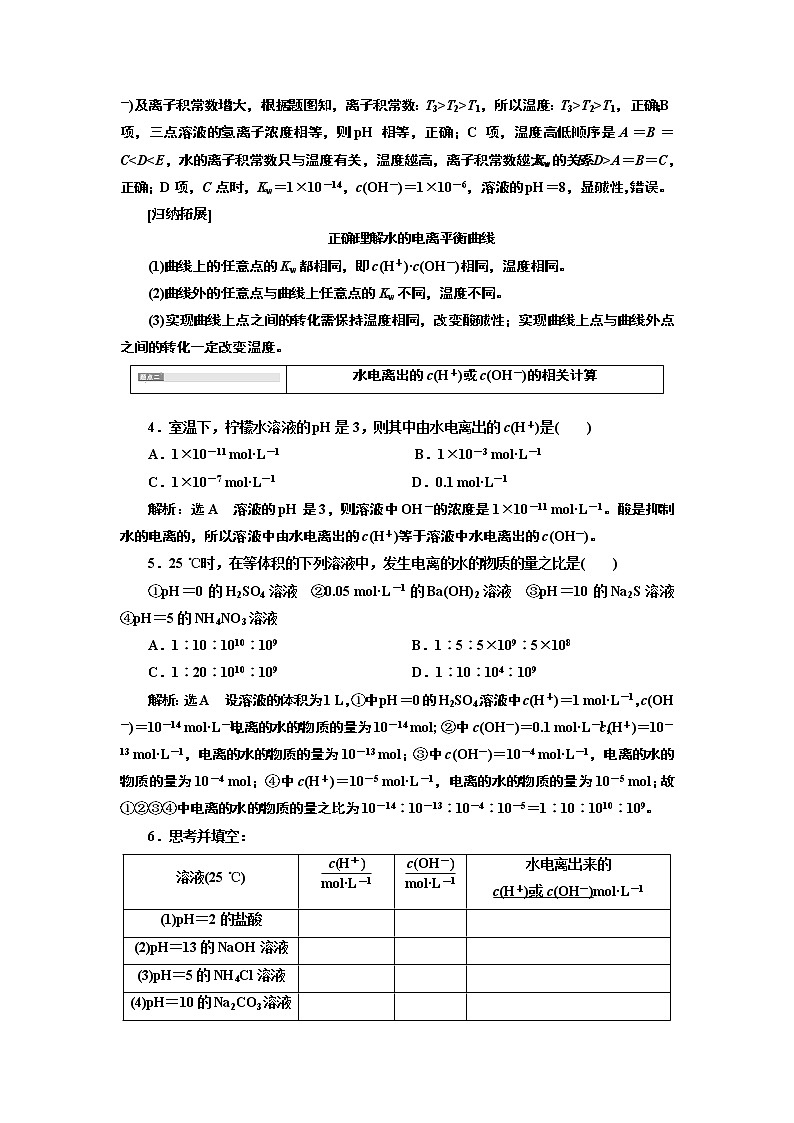 2020版高考新创新一轮复习化学通用版学案：第八章第二节水的电离和溶液的酸碱性03