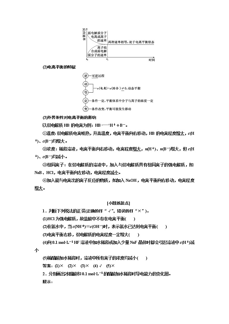 2020版高考新创新一轮复习化学通用版学案：第八章第一节弱电解质的电离平衡02