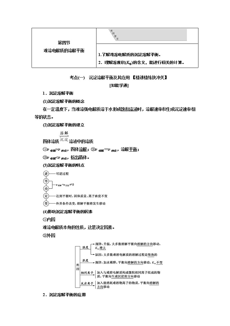 2020版高考新创新一轮复习化学通用版学案：第八章第四节难溶电解质的溶解平衡01