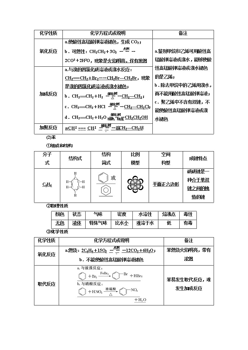 2020版高考新创新一轮复习化学通用版学案：第九章第一节甲烷　乙烯　苯03
