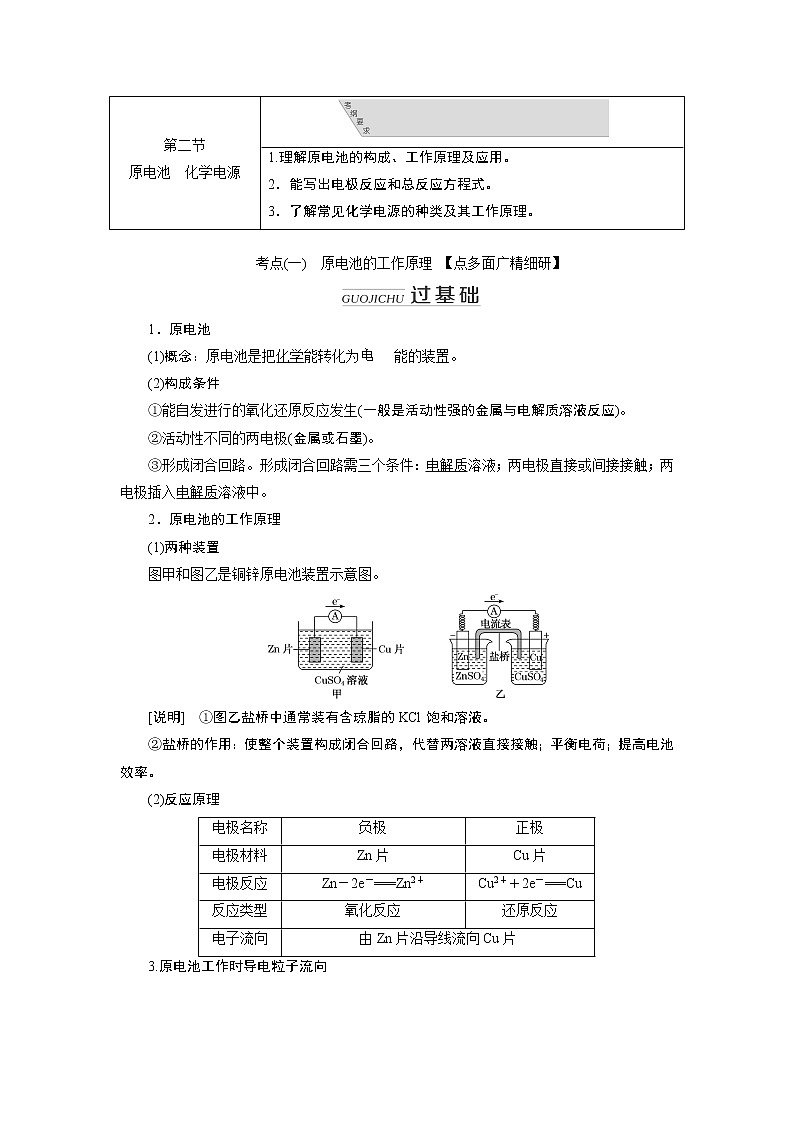 2020版高考新创新一轮复习化学通用版学案：第六章第二节原电池　化学电源01