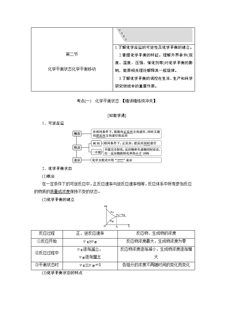 2020版高考新创新一轮复习化学通用版学案：第七章第二节化学平衡状态化学平衡移动01