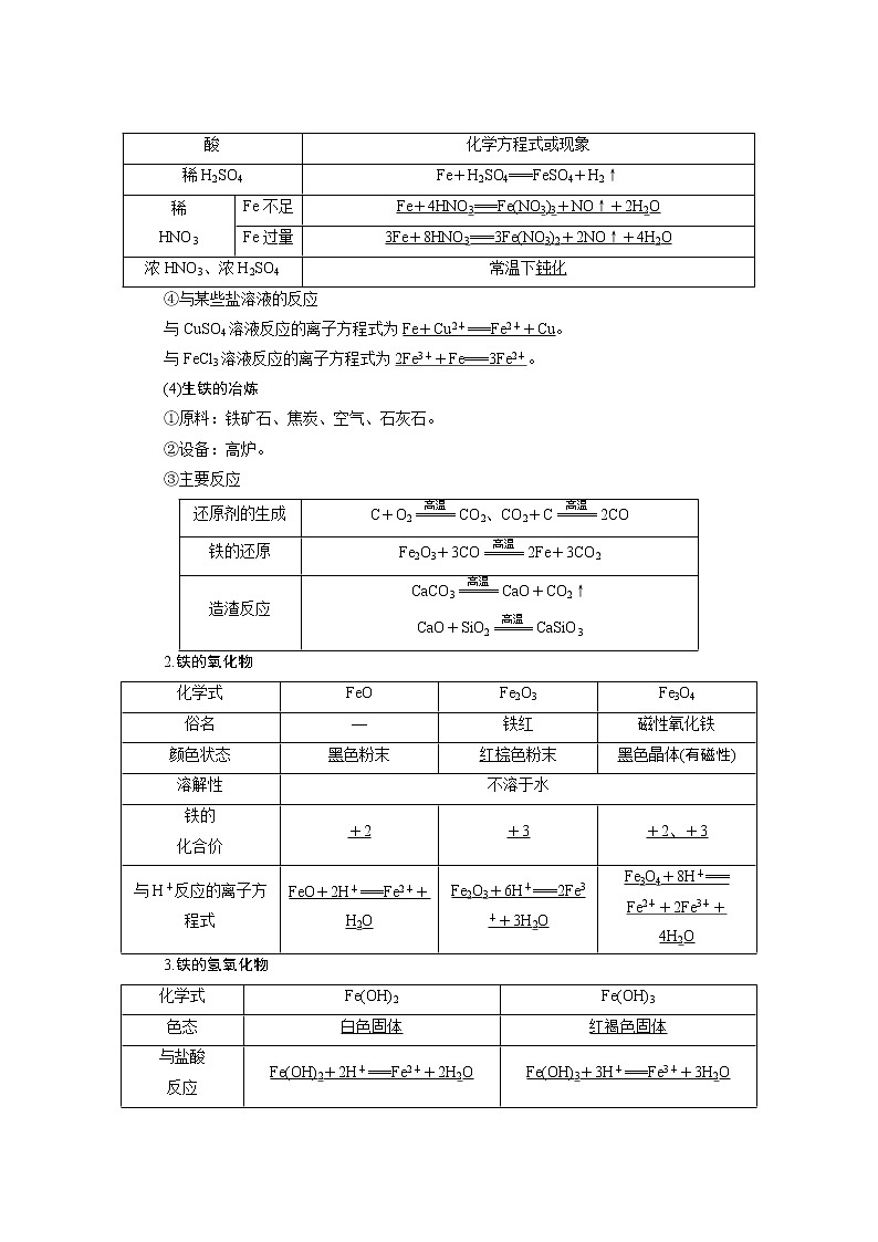 2020版高考新创新一轮复习化学通用版学案：第三章第三节铁、铜及其化合物02