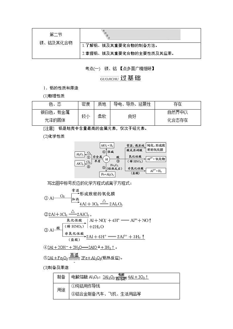 2020版高考新创新一轮复习化学通用版学案：第三章第二节镁、铝及其化合物01