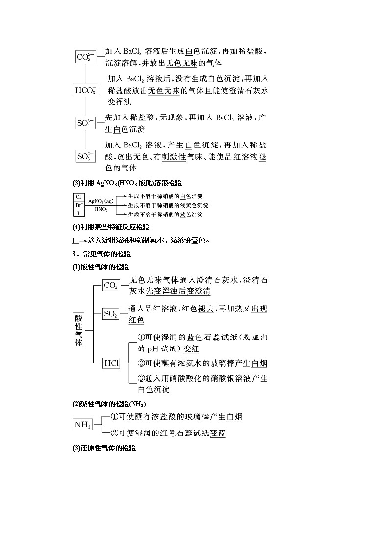 2020版高考新创新一轮复习化学通用版学案：第十章第二节物质的检验、分离和提纯02