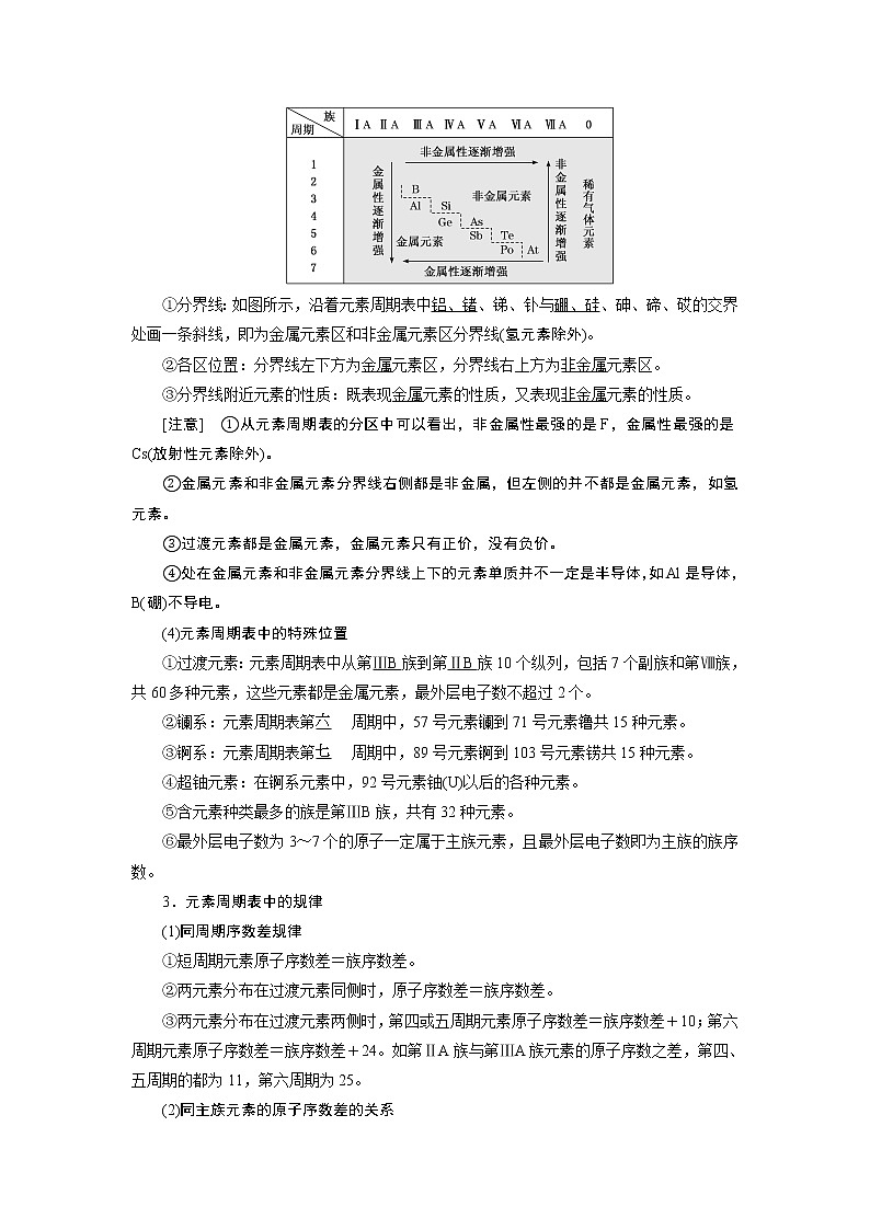 2020版高考新创新一轮复习化学通用版学案：第五章第二节元素周期表和元素周期律02