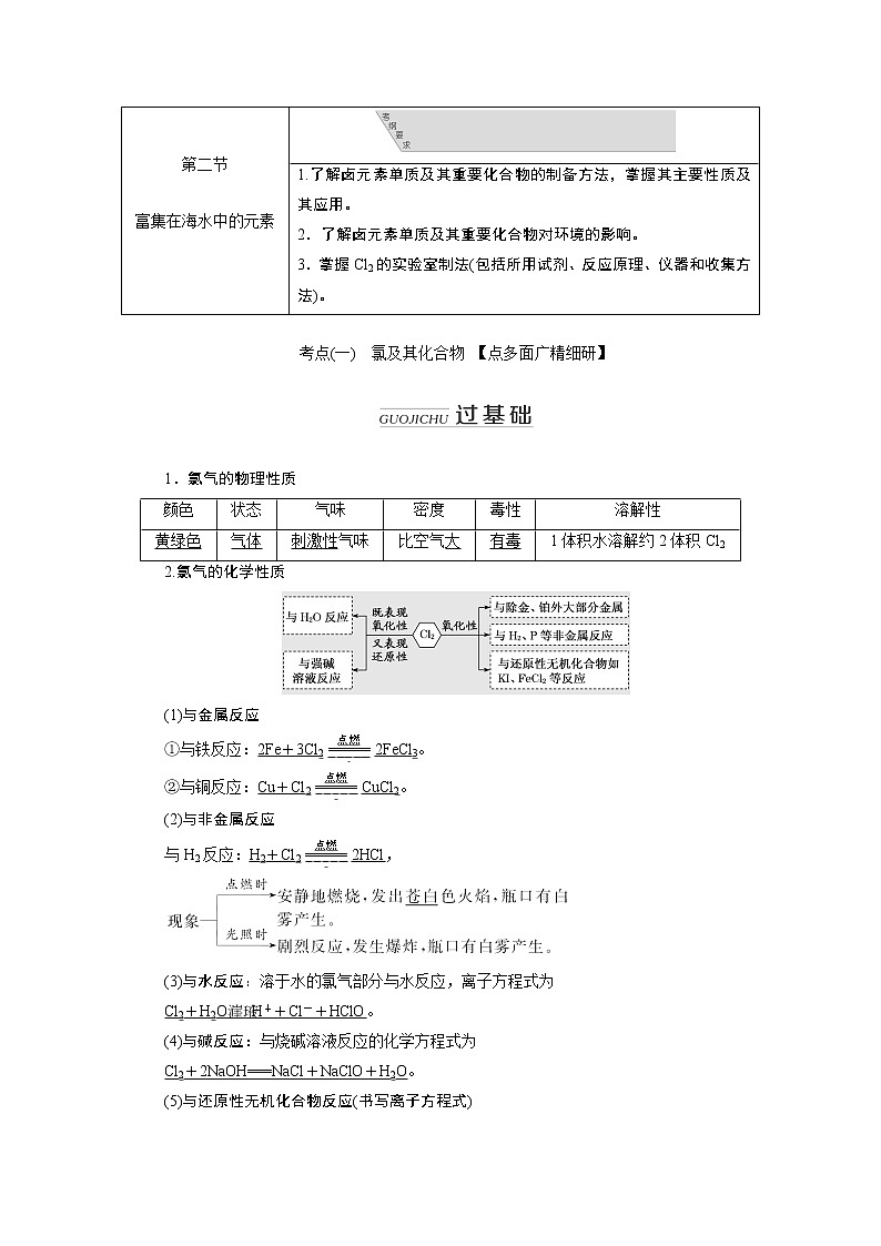 2020版高考新创新一轮复习化学通用版学案：第四章第二节富集在海水中的元素01