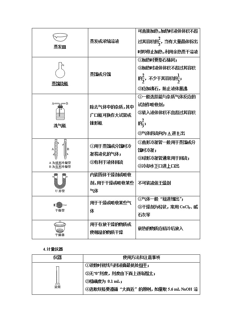 2020版高考新创新一轮复习化学通用版学案：第十章第一节化学实验基础03