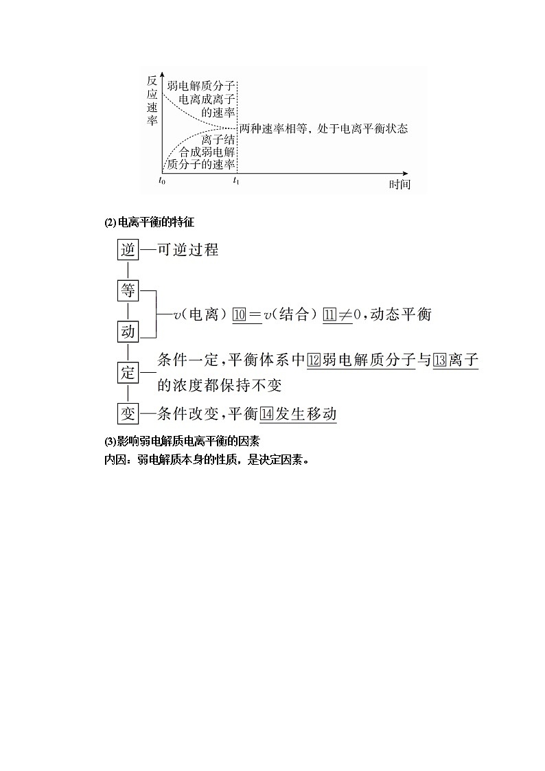 2020版高考化学（经典版）一轮复习教师用书：第八章第1节弱电解质的电离平衡02