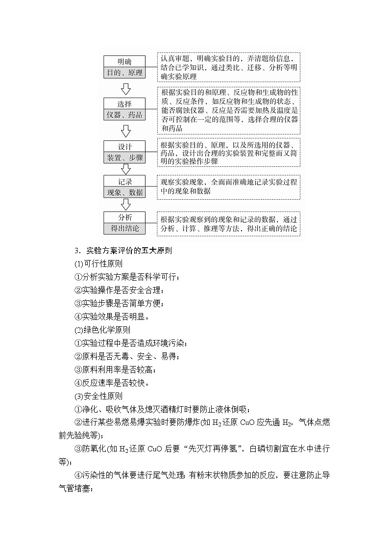 2020版高考化学（经典版）一轮复习教师用书：第十一章第3节实验方案的设计与评价02