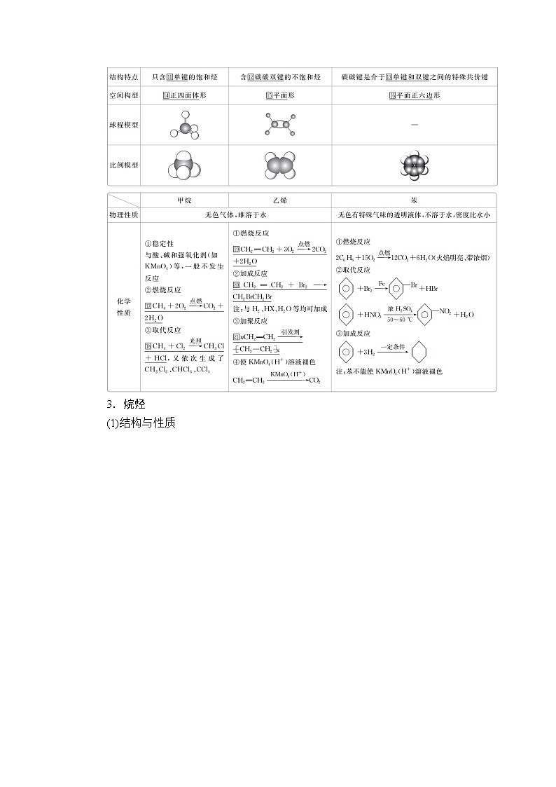 2020版高考化学（经典版）一轮复习教师用书：第十章第1节甲烷　乙烯和苯02
