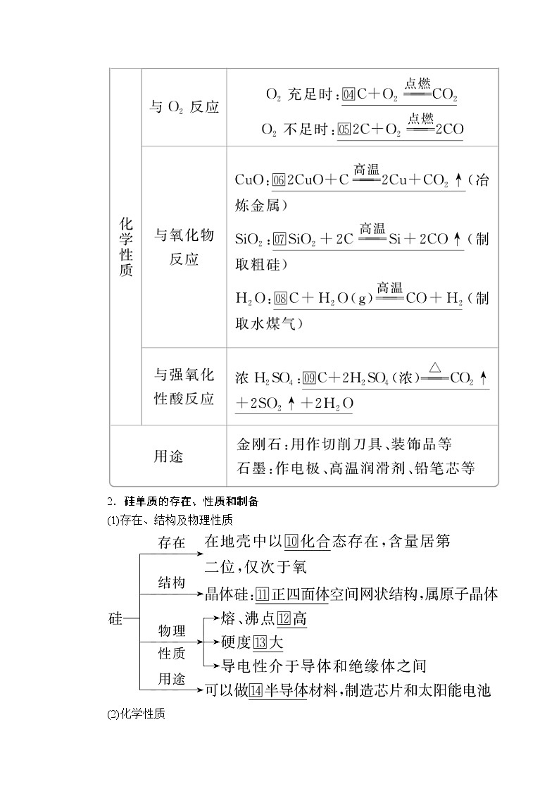 2020版高考化学（经典版）一轮复习教师用书：第四章第1节碳、硅及无机非金属材料02