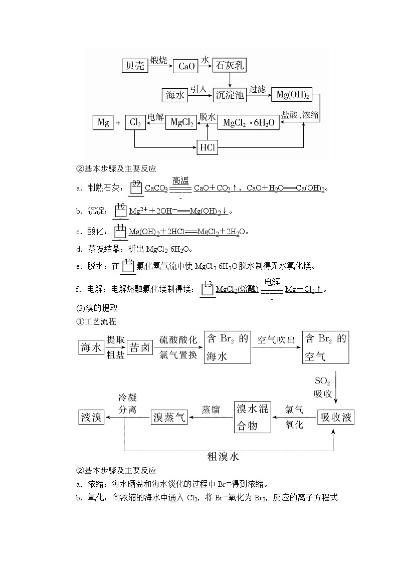 2020版高考化学（经典版）一轮复习教师用书：第四章第5节海水资源的开发利用　环境保护和绿色化学02