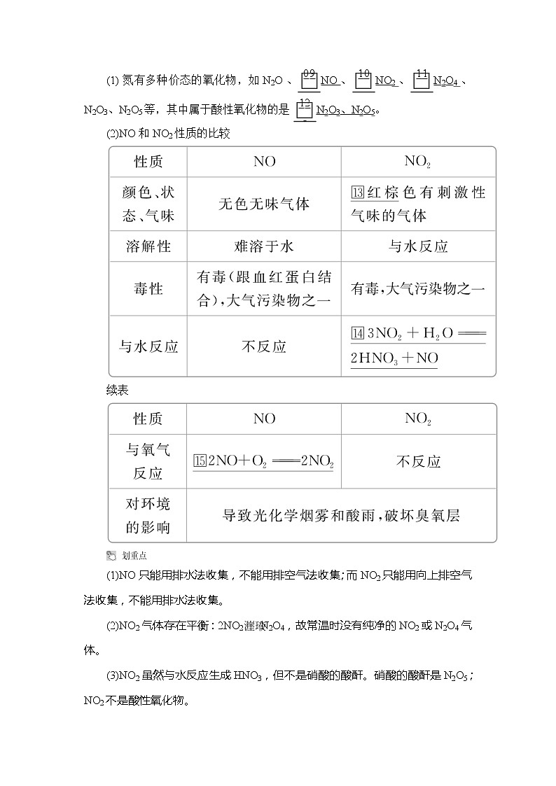2020版高考化学（经典版）一轮复习教师用书：第四章第4节氮及其重要化合物02