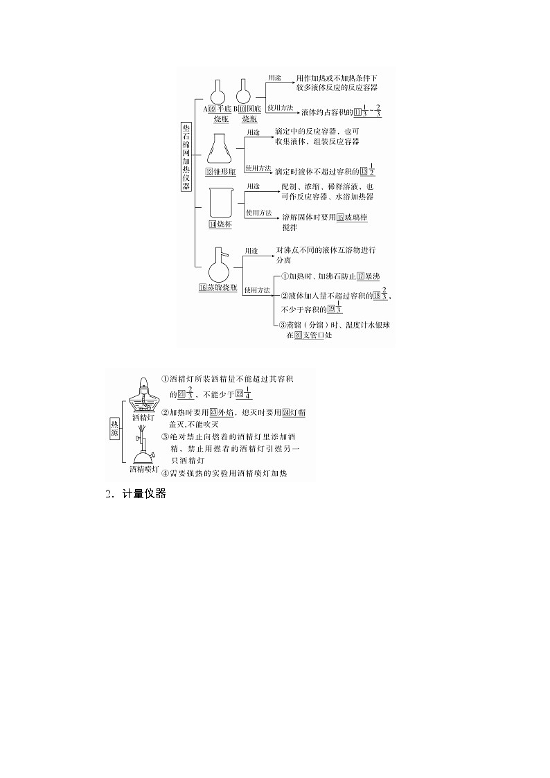 2020版高考化学（经典版）一轮复习教师用书：第十一章第1节化学实验的常用仪器和基本操作第2页