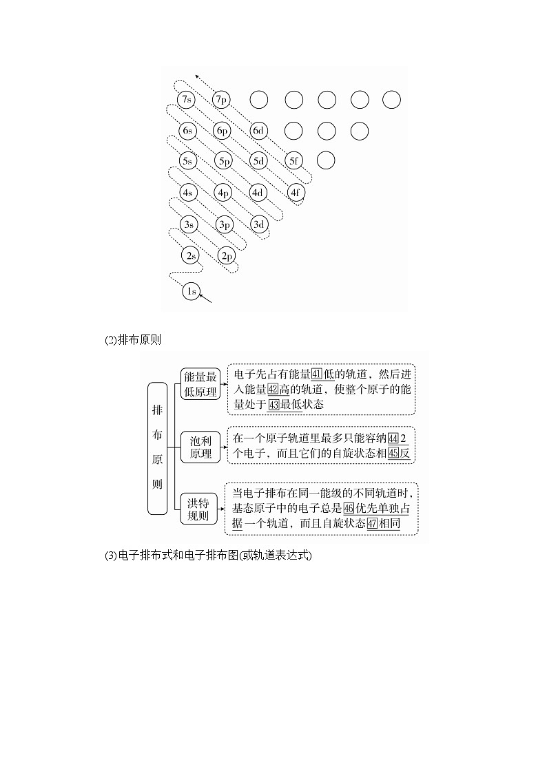 2020版高考化学（经典版）一轮复习教师用书：选修3第1节原子结构与性质03