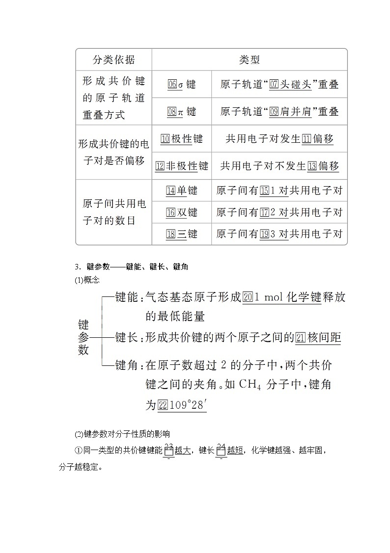 2020版高考化学（经典版）一轮复习教师用书：选修3第2节分子结构与性质02