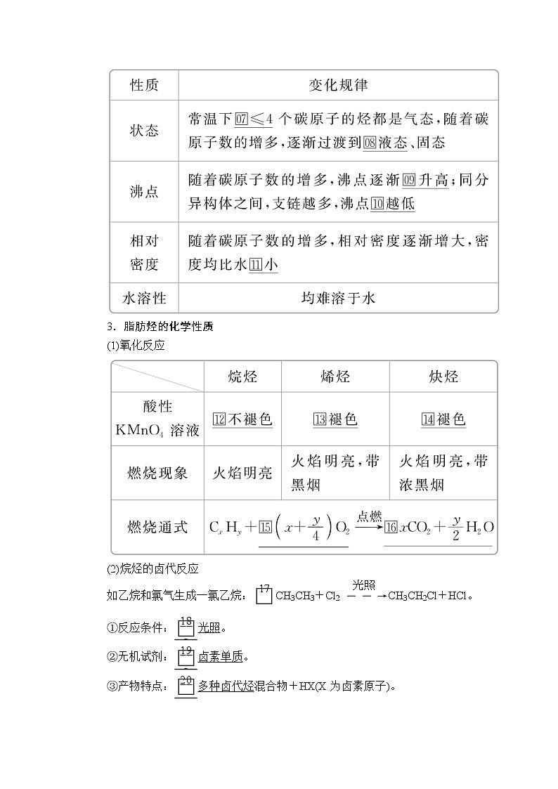 2020版高考化学（经典版）一轮复习教师用书：选修5第2节烃02