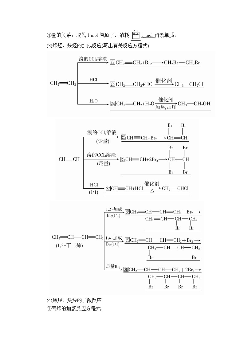 2020版高考化学（经典版）一轮复习教师用书：选修5第2节烃03