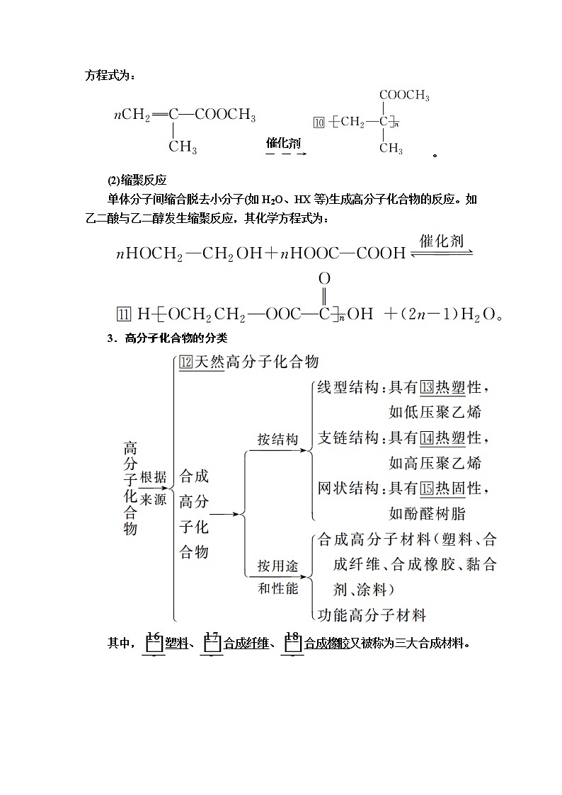 2020版高考化学（经典版）一轮复习教师用书：选修5第7节高分子化合物　有机合成02