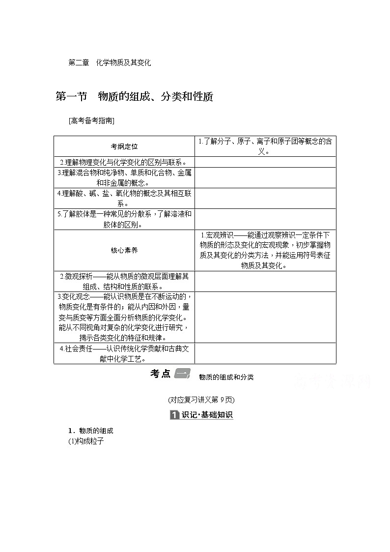 2020版《名师导学》高考新课标化学第一轮总复习讲义：第2章第一节　物质的组成、分类和性质01