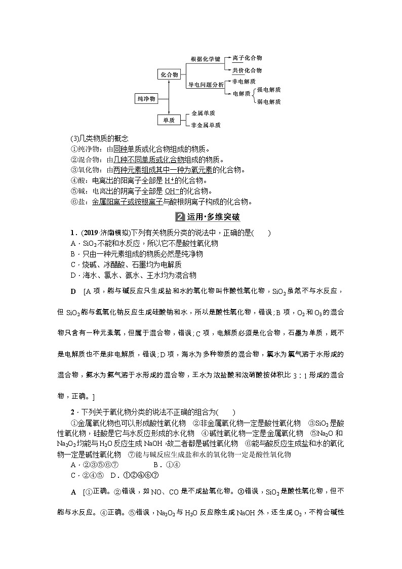 2020版《名师导学》高考新课标化学第一轮总复习讲义：第2章第一节　物质的组成、分类和性质03