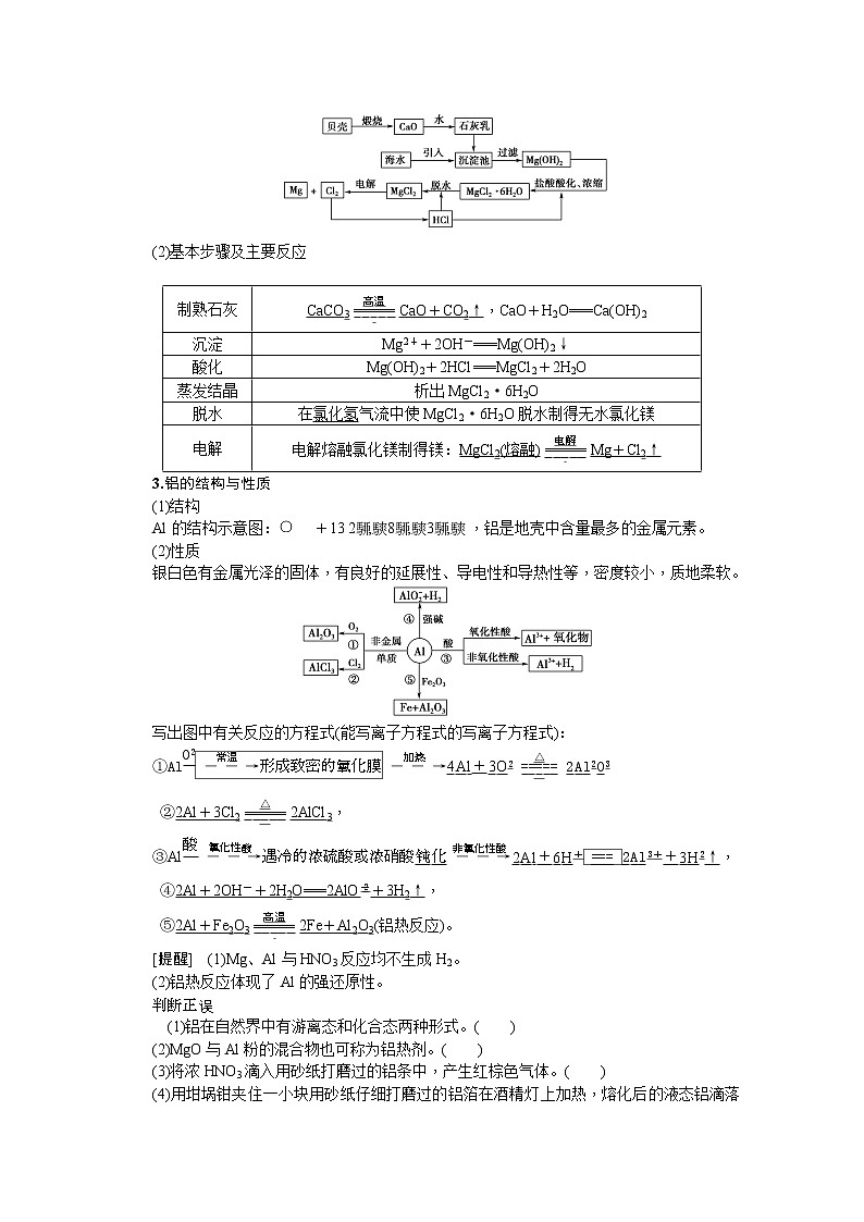 2020版《名师导学》高考新课标化学第一轮总复习讲义：第3章第二节　镁、铝及其化合物02