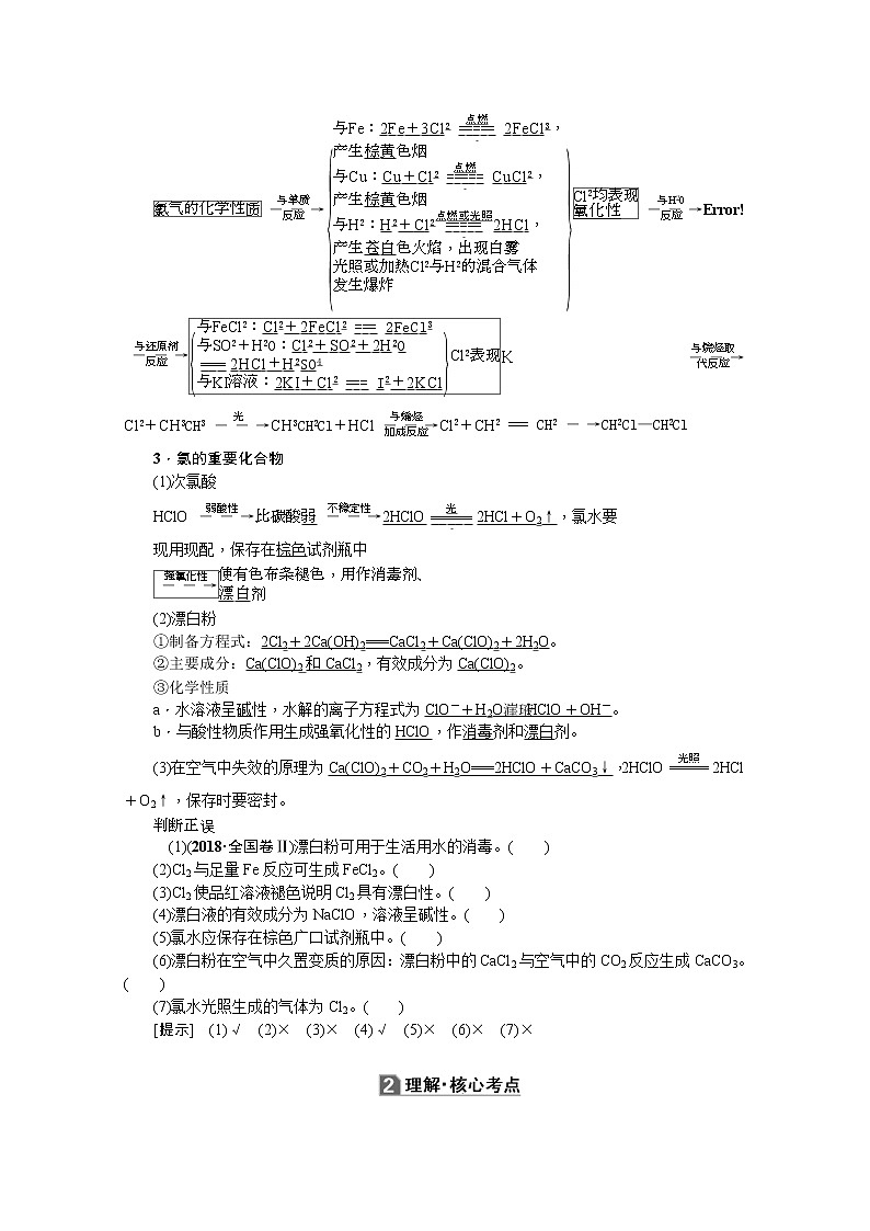 2020版《名师导学》高考新课标化学第一轮总复习讲义：第4章第二节　富集在海水中的元素——氯、溴、碘02