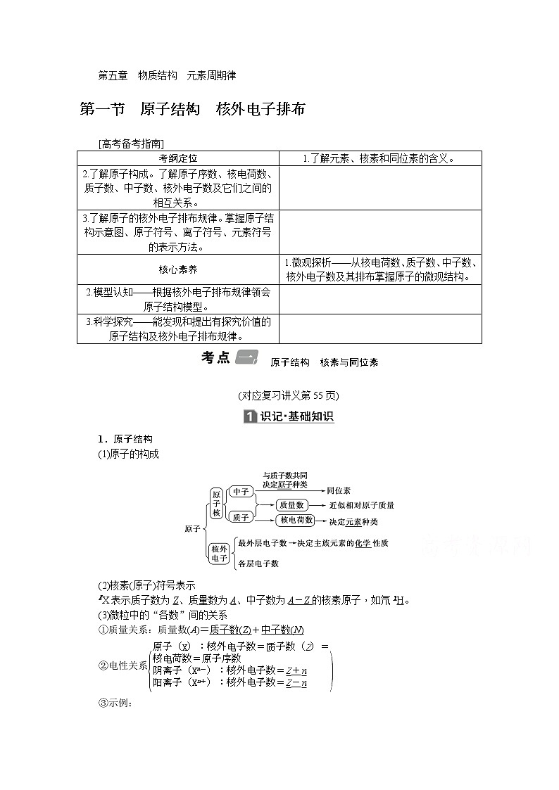 2020版《名师导学》高考新课标化学第一轮总复习讲义：第5章第一节　原子结构　核外电子排布01
