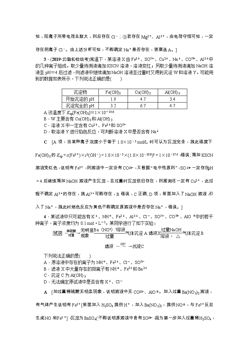 2020版《名师导学》高考新课标化学第一轮总复习讲义：高频考点微专题（十二）　常见离子的推断02