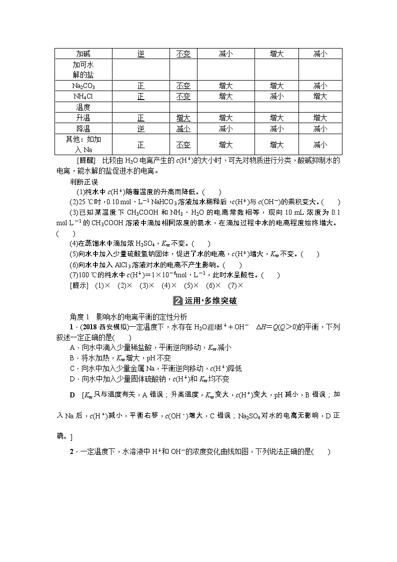 2020版《名师导学》高考新课标化学第一轮总复习讲义：第8章第二节　水的电离　溶液的酸碱性02