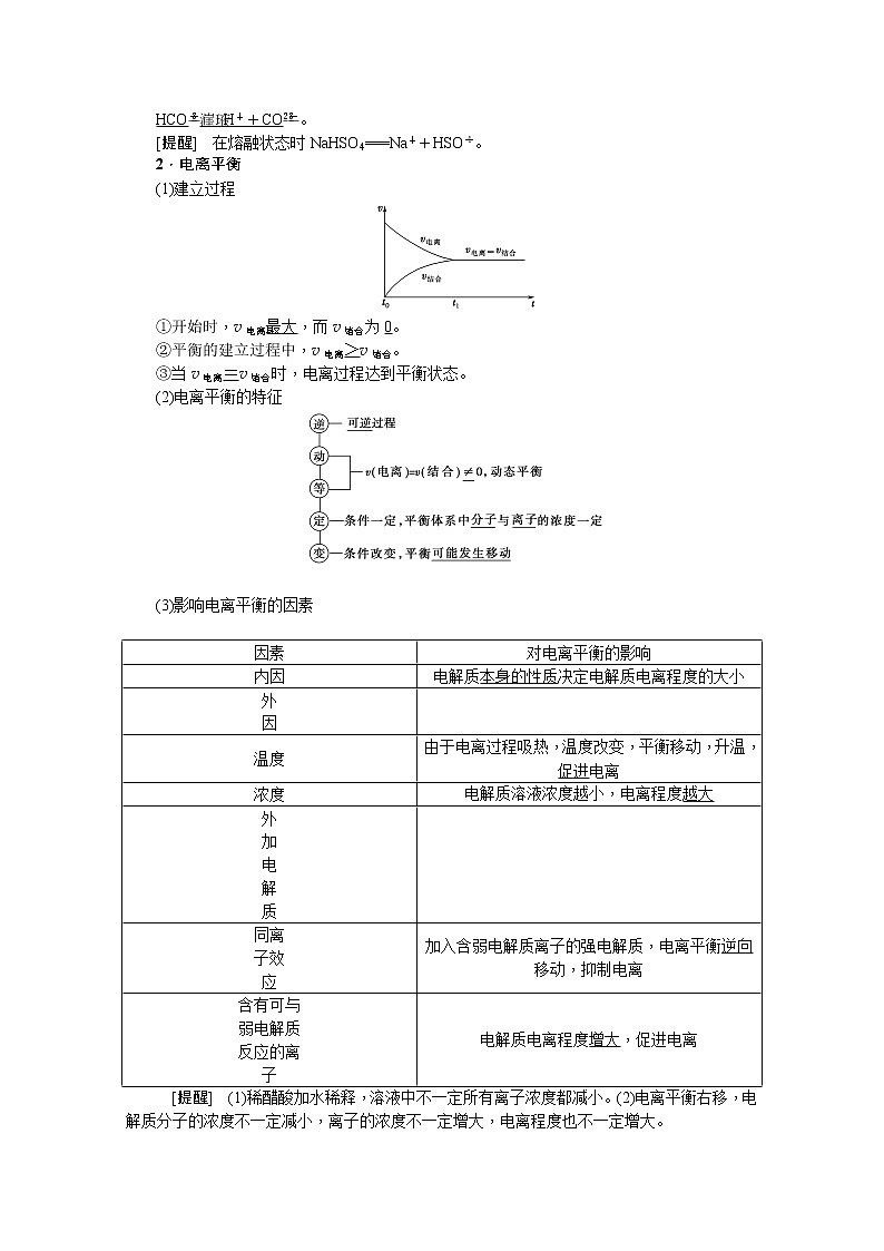 2020版《名师导学》高考新课标化学第一轮总复习讲义：第8章第一节　弱电解质的电离平衡02