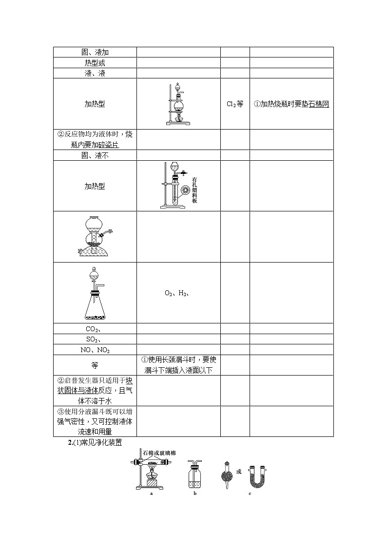 2020版《名师导学》高考新课标化学第一轮总复习讲义：第10章第三节　物质的实验制备02