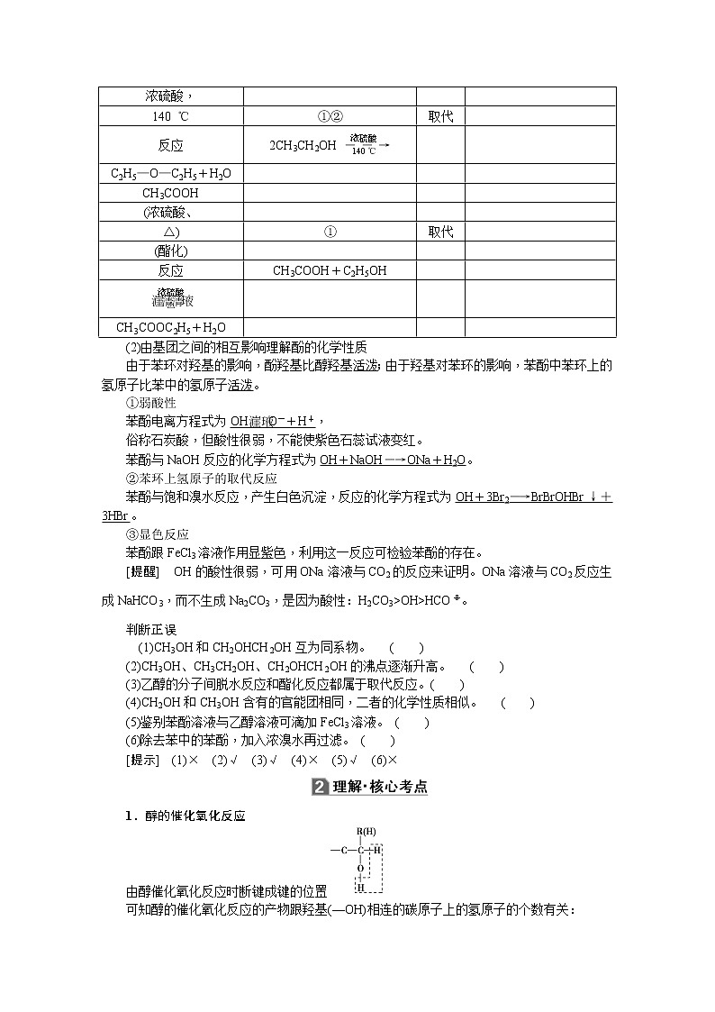 2020版《名师导学》高考新课标化学第一轮总复习讲义：选修5_第三节　烃的含氧衍生物03