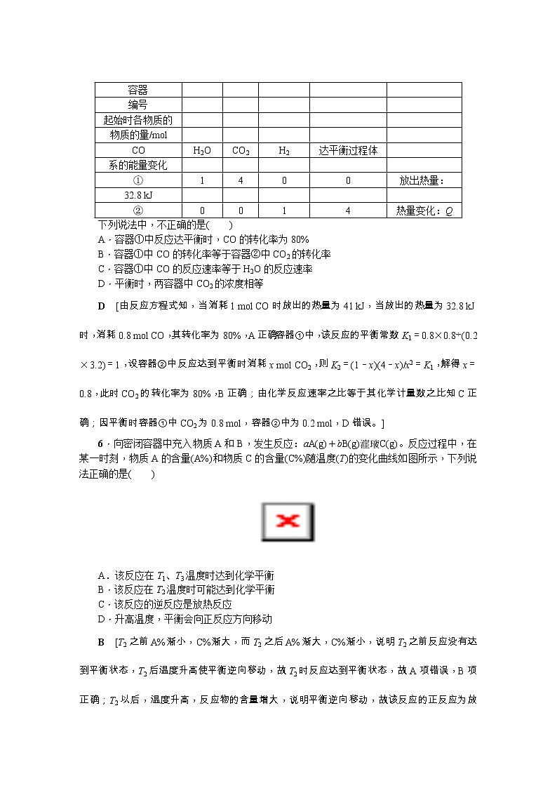 2020版《名师导学》高考新课标化学第一轮总复习讲义：章末综合（七）　化学反应速率和化学平衡03