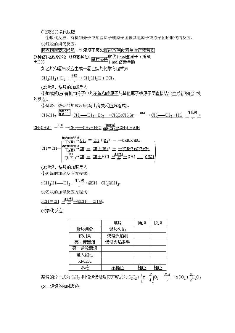 2020版《名师导学》高考新课标化学第一轮总复习讲义：选修5_第二节　烃和卤代烃02