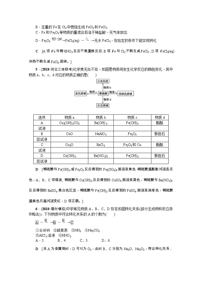 2020版《名师导学》高考新课标化学第一轮总复习讲义：章末综合（三）　金属及其化合物02