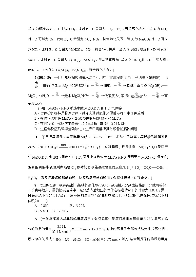 2020版《名师导学》高考新课标化学第一轮总复习讲义：章末综合（三）　金属及其化合物03