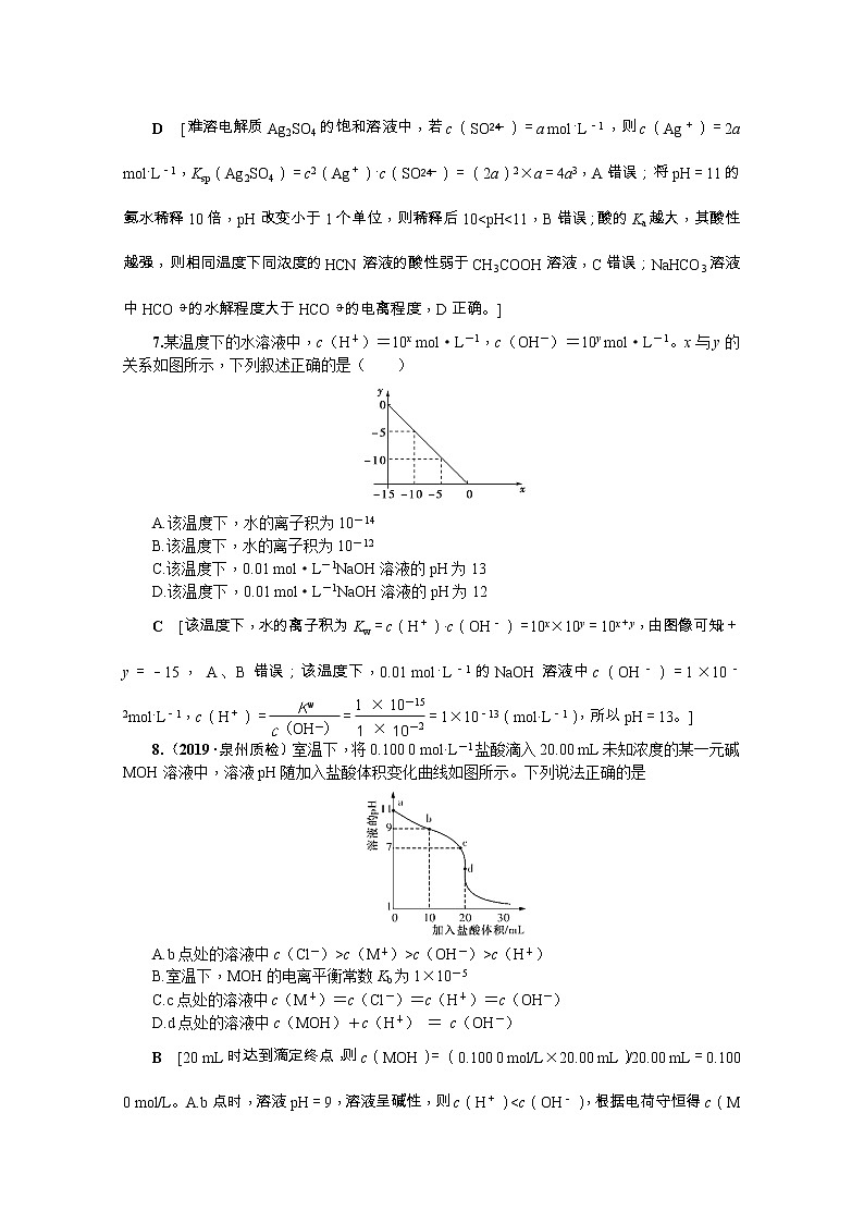 2020版《名师导学》高考新课标化学第一轮总复习讲义：章末综合（八）　水溶液中的离子平衡03