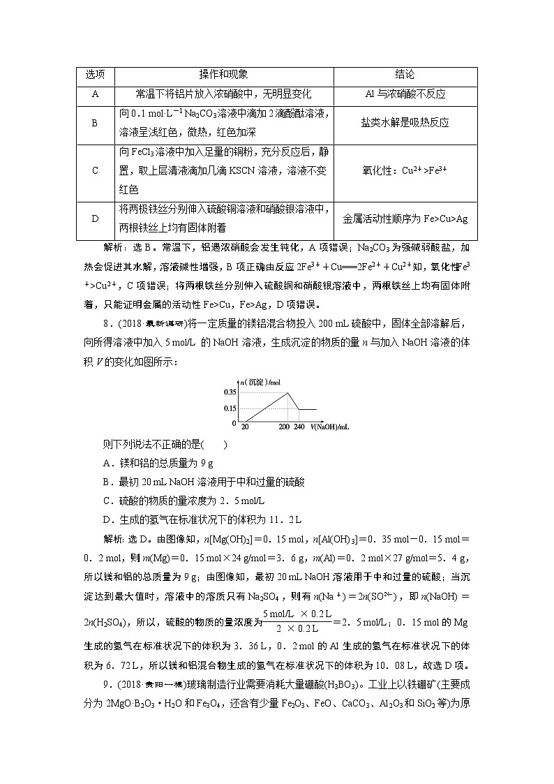 2019版高考化学一轮精选教师用书鲁科专用：第4章材料家族中的元素章末综合检测（四）03
