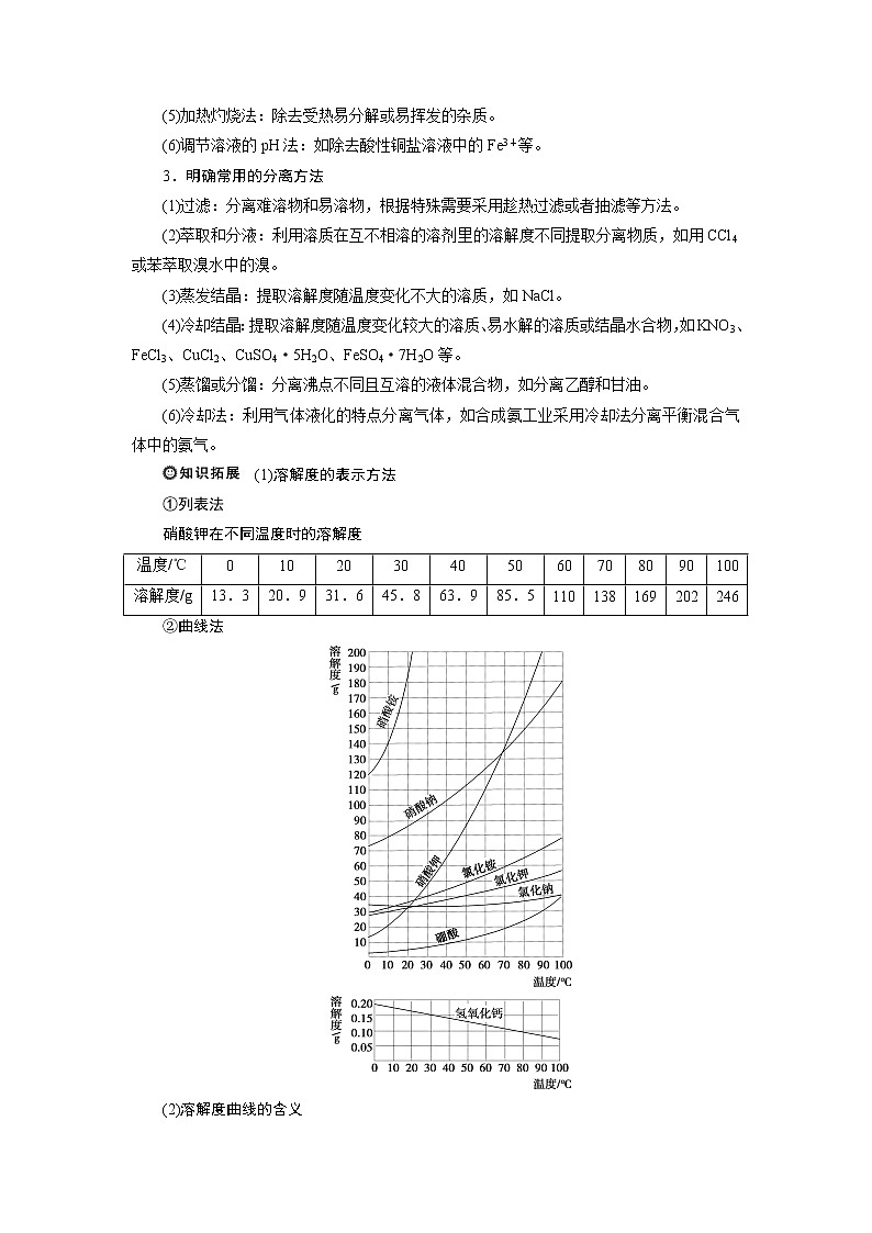 2019版高考化学一轮精选教师用书鲁科专用：第4章材料家族中的元素突破全国卷专题讲座（四）　无机化工流程题的解题策略02