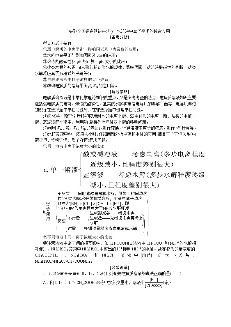 2019版高考化学一轮精选教师用书鲁科专用：第8章物质在水溶液中的行为突破全国卷专题讲座（九）　水溶液中离子平衡的综合应用01