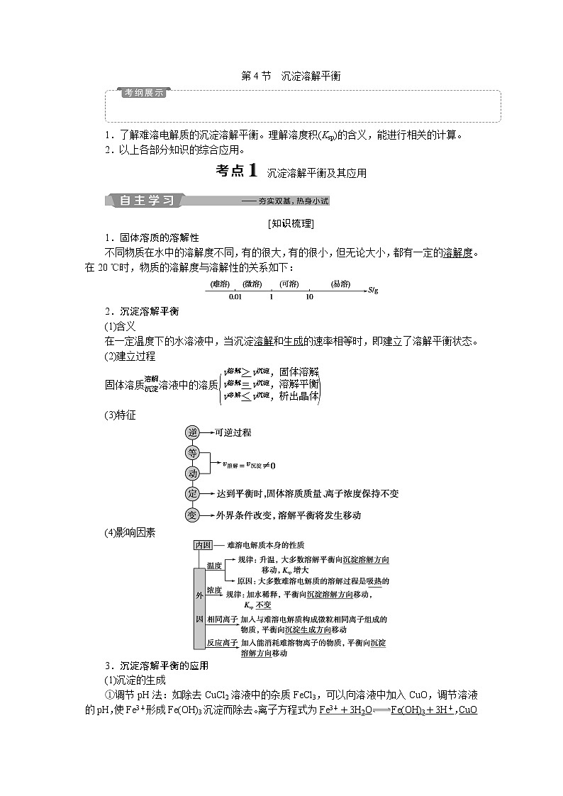 2019版高考化学一轮精选教师用书鲁科专用：第8章物质在水溶液中的行为第4节　沉淀溶解平衡01
