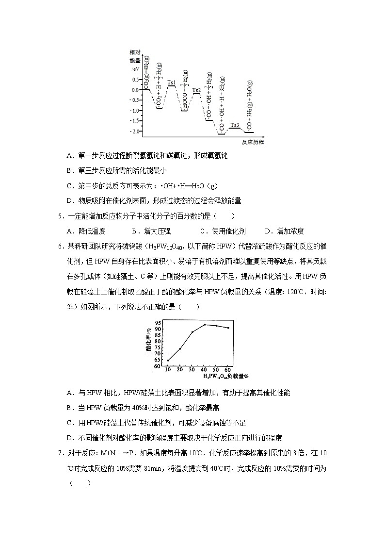 2020-2021学年人教版新教材选择性必修1第2章第1节第2课时影响化学反应速率的元素 活化能作业 练习02