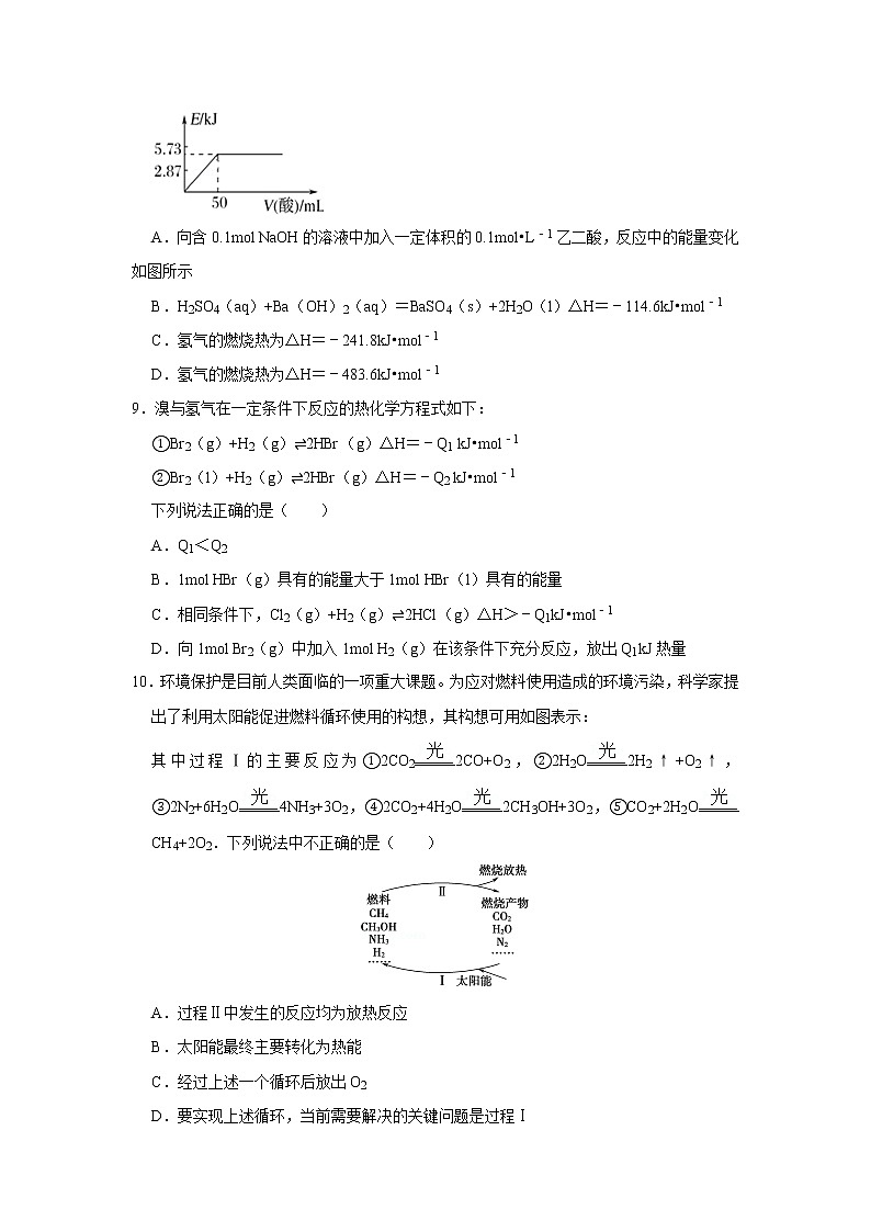 2020-2021学年人教版新教材选择性必修1第1章第1节第2课时热化学方程式 燃烧热作业 练习03