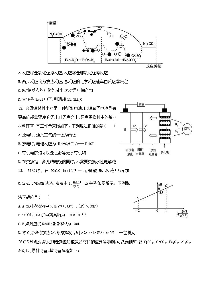 四川省阆中中学2021届高三9月月考 理综化学（含答案） 试卷02