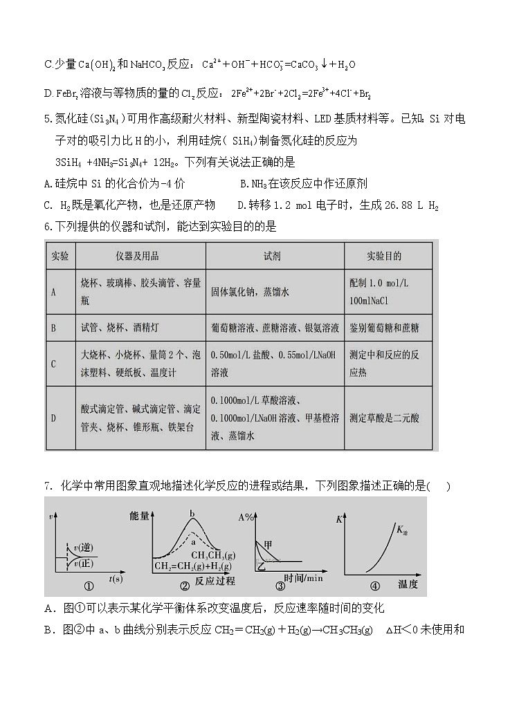 江西省赣州市会昌县七校2021届高三联合月考 化学（含答案） 试卷02