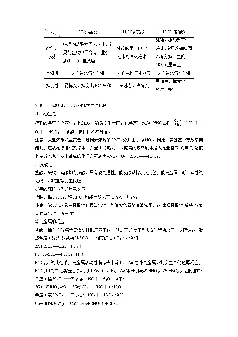 2021年高考化学一轮复习讲义 第4章 章末总结第3页