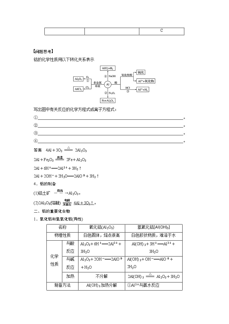 2021年高考化学一轮复习讲义 第3章 第12讲　镁、铝、铜及其化合物　金属冶炼第2页